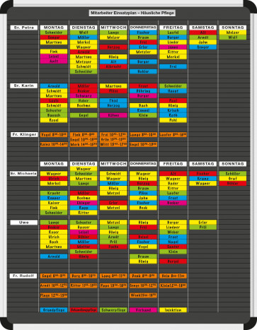 Mitarbeiter-Einsatzplanset Planrecord