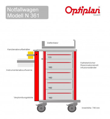 Notfallwagen  OPTIPLAN N 361  L