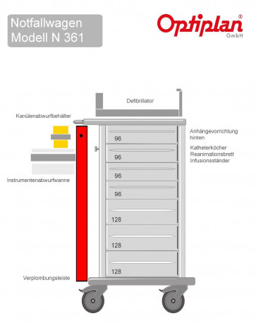 Notfallwagen  OPTIPLAN N 361