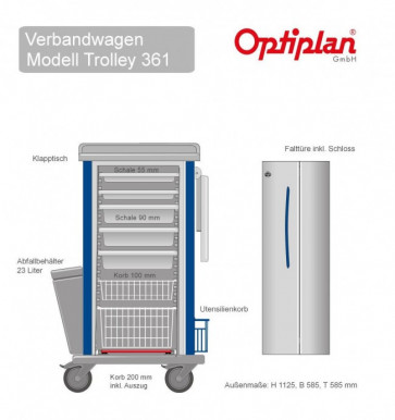 OPTIPLAN Trolley 361