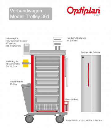 OPTIPLAN Trolley 361