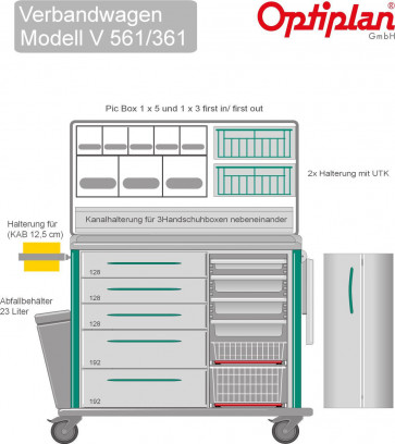 Verbandwagen OPTIPLAN V 561/361