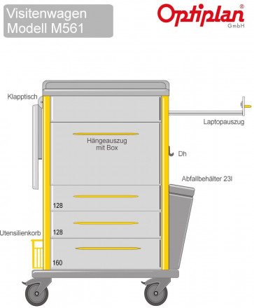 Laptop Visitenwagen OPTIPLAN  M 561