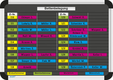 Bettenbelegungsplan-Set Planrecord