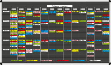 Terminplanungs-Set PLANRECORD-Stecktafel