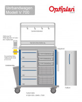 Verbandwagen OPTIPLAN 700