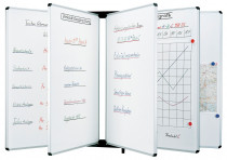 Schwenktafel, Emaille